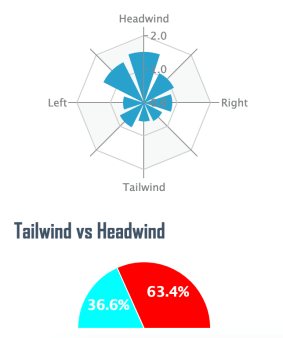 Screenshot 2023-02-28 at 15.43.44