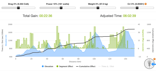 Screenshot 2023-02-28 at 15.53.40