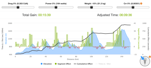 Screenshot 2023-02-28 at 15.54.17